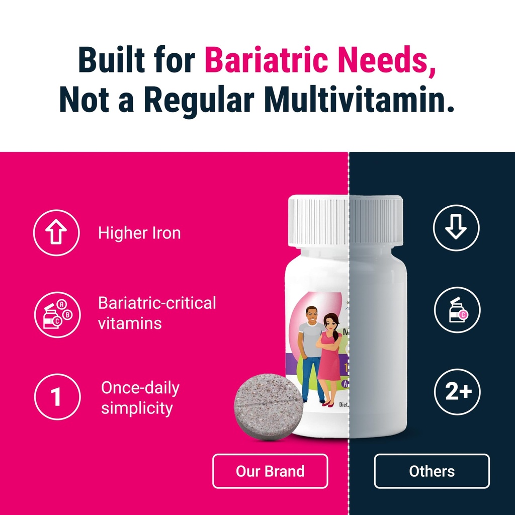 bariatricpal-multivitamin-one-1-per-day--6.jpg