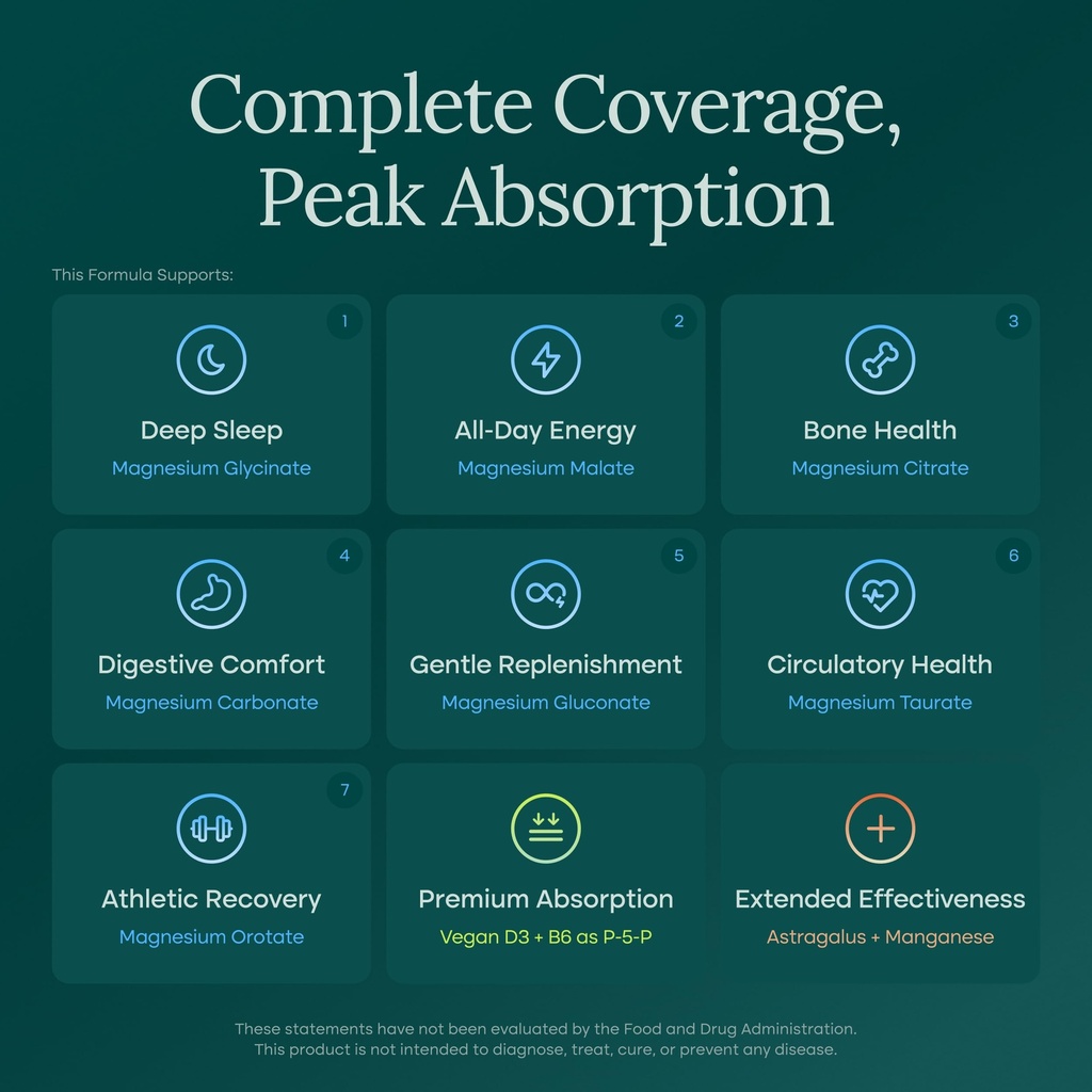 magnesium-glycinate-complex-7-in-1-500mg-6.jpg