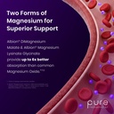 pure-therapro-rx-optimum-magnesium-lysin-6.jpg