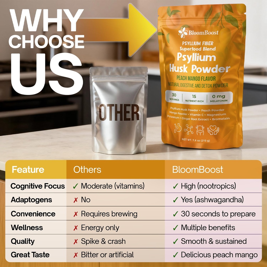 bloomboost-psyllium-husk-powder-tropical-6.jpg