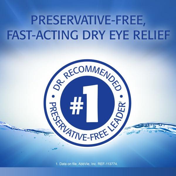 refresh-optive-lubricant-eye-drops-for-d-3.jpg