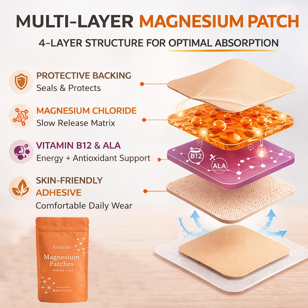avalaine-magnesium-patches-magnesium-pat-3.jpg