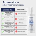 magnesium-oil-spray-ultra-pure-zechstein-3.jpg