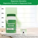 magnesium-glycinate-muscle-nerves-relaxa-3.jpg