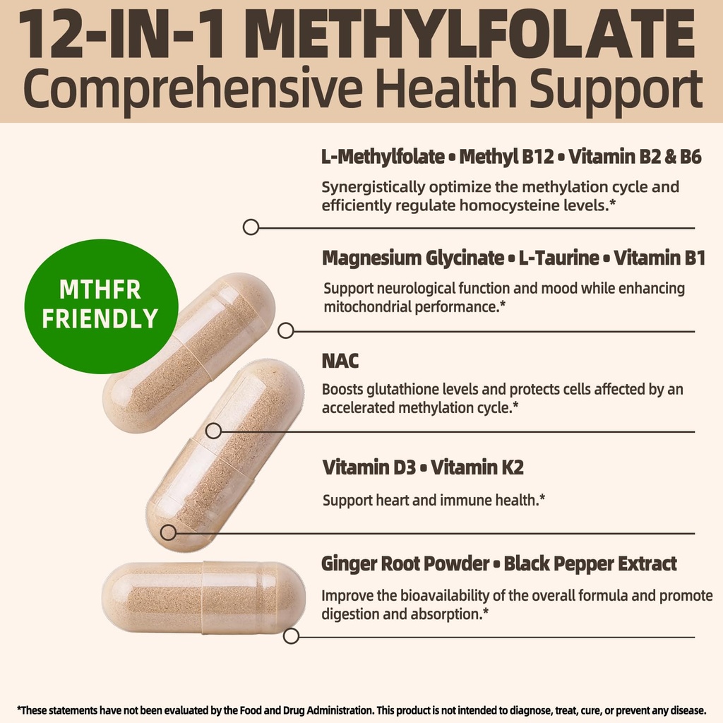 l-methylfolate-15mg-plus-methyl-b12-meth-3.jpg