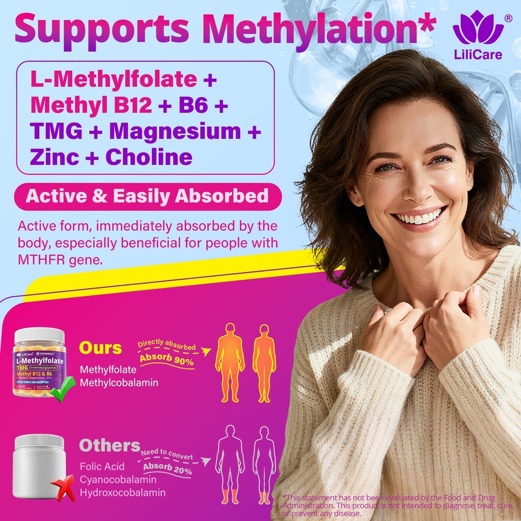 l-methylfolate-15mg-7-5mg-b12-1000-mcg-g-3.jpg