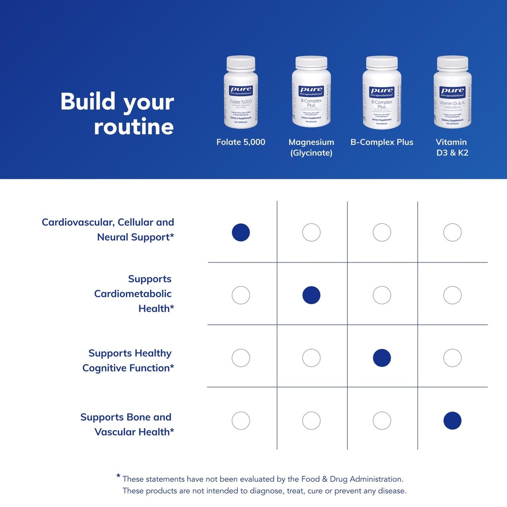 pure-encapsulations-folate-5-000-activat-6.jpg