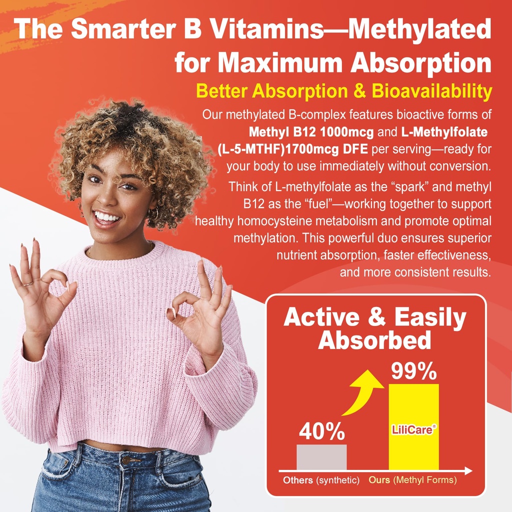 methylated-vitamins-b-complex-gummies-ac-6.jpg
