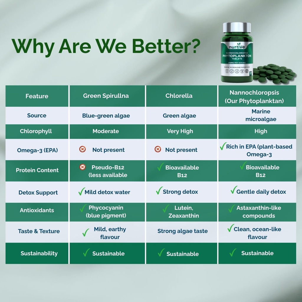 nannochloropsis-phytoplankton-tablets-25-2.jpg