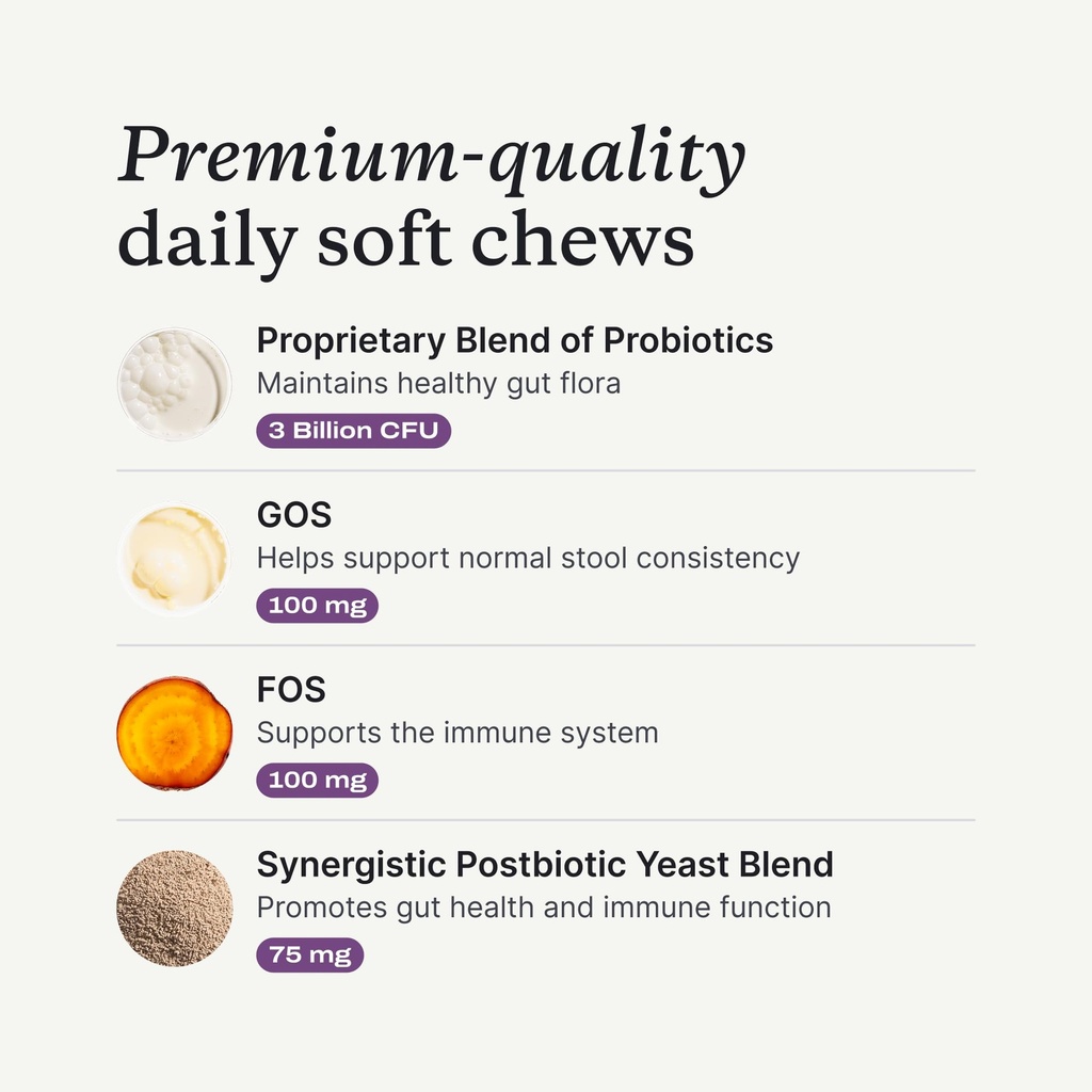 petlab-co-probiotics-for-dogs-support-gu-5.jpg