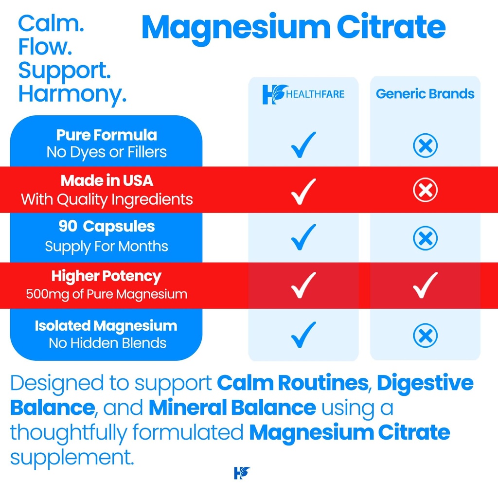 healthfare-magnesium-citrate-capsules-50-5.jpg