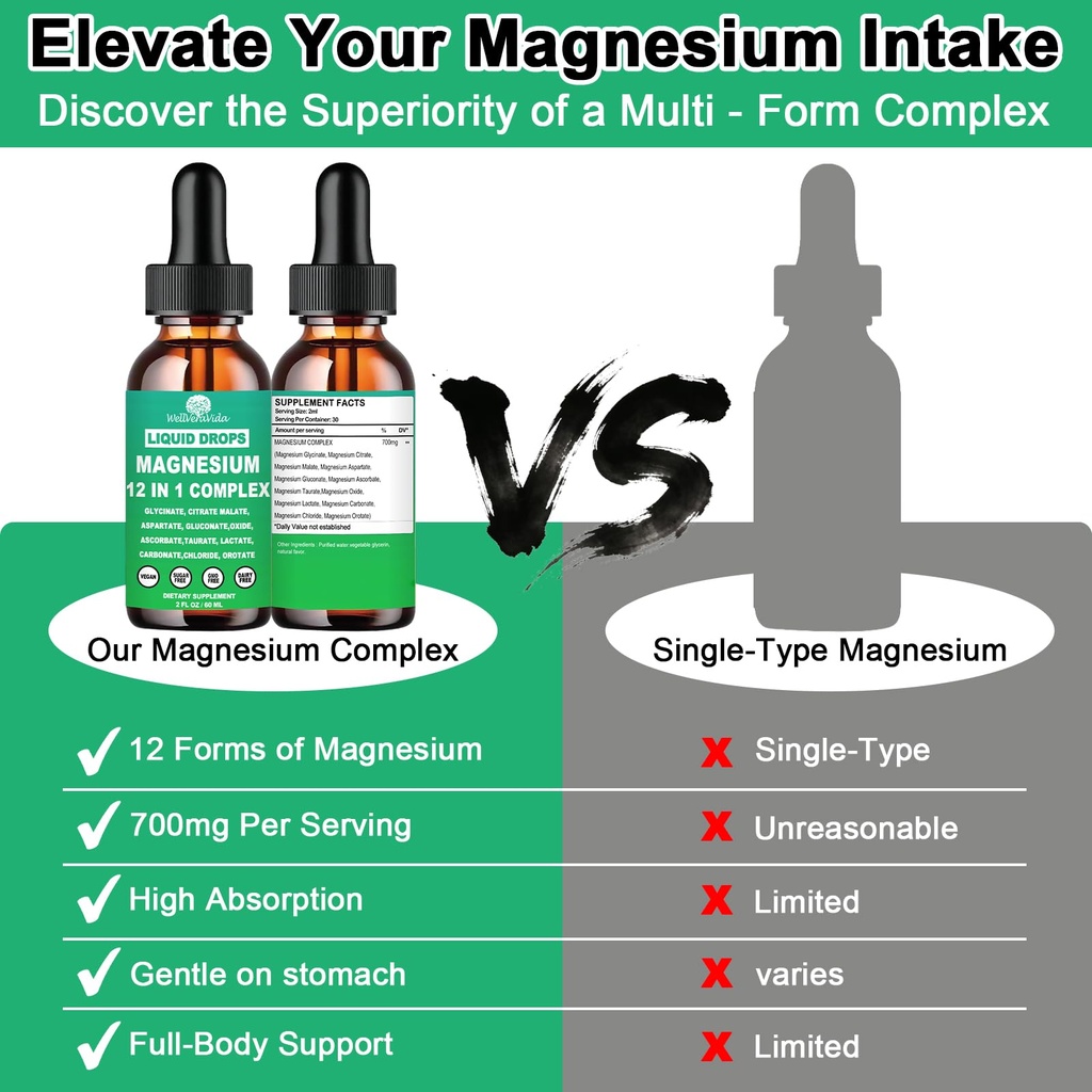 magnesium-complex-700mg-12-in-1-magnesiu-5.jpg