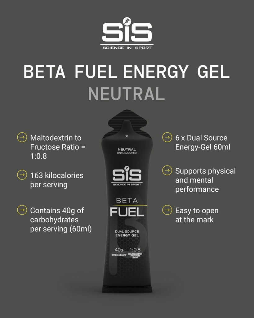 science-in-sport-beta-fuel-gel-dual-sour-2.jpg