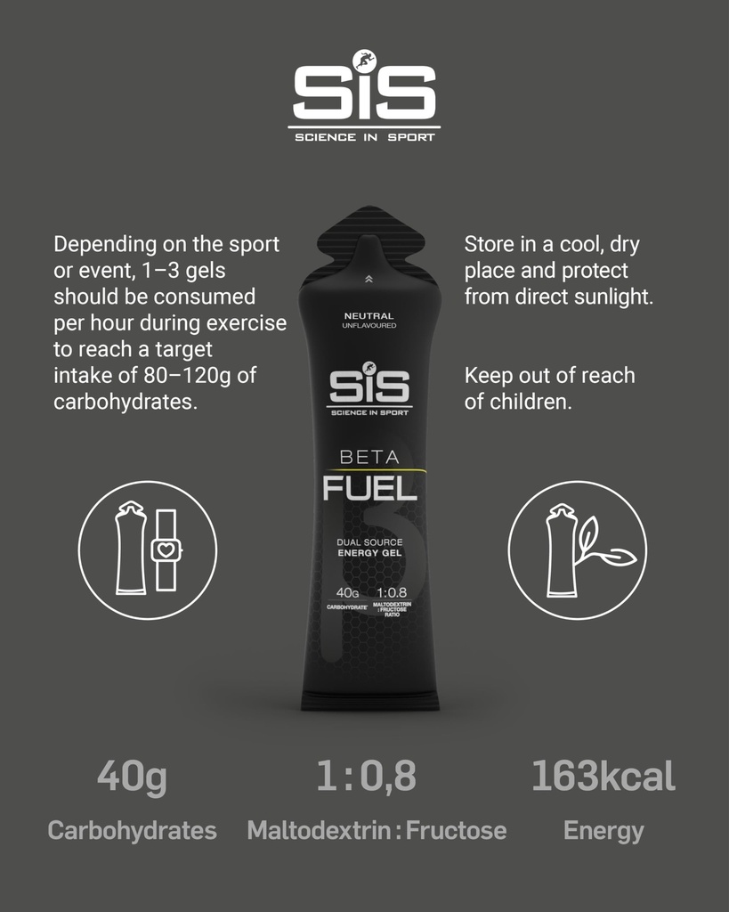 science-in-sport-beta-fuel-gel-dual-sour-3.jpg