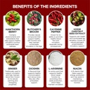 blood-circulation-support-supplement-4.jpg