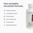 blood-flow-advanced-formula-botanical-he-2.jpg