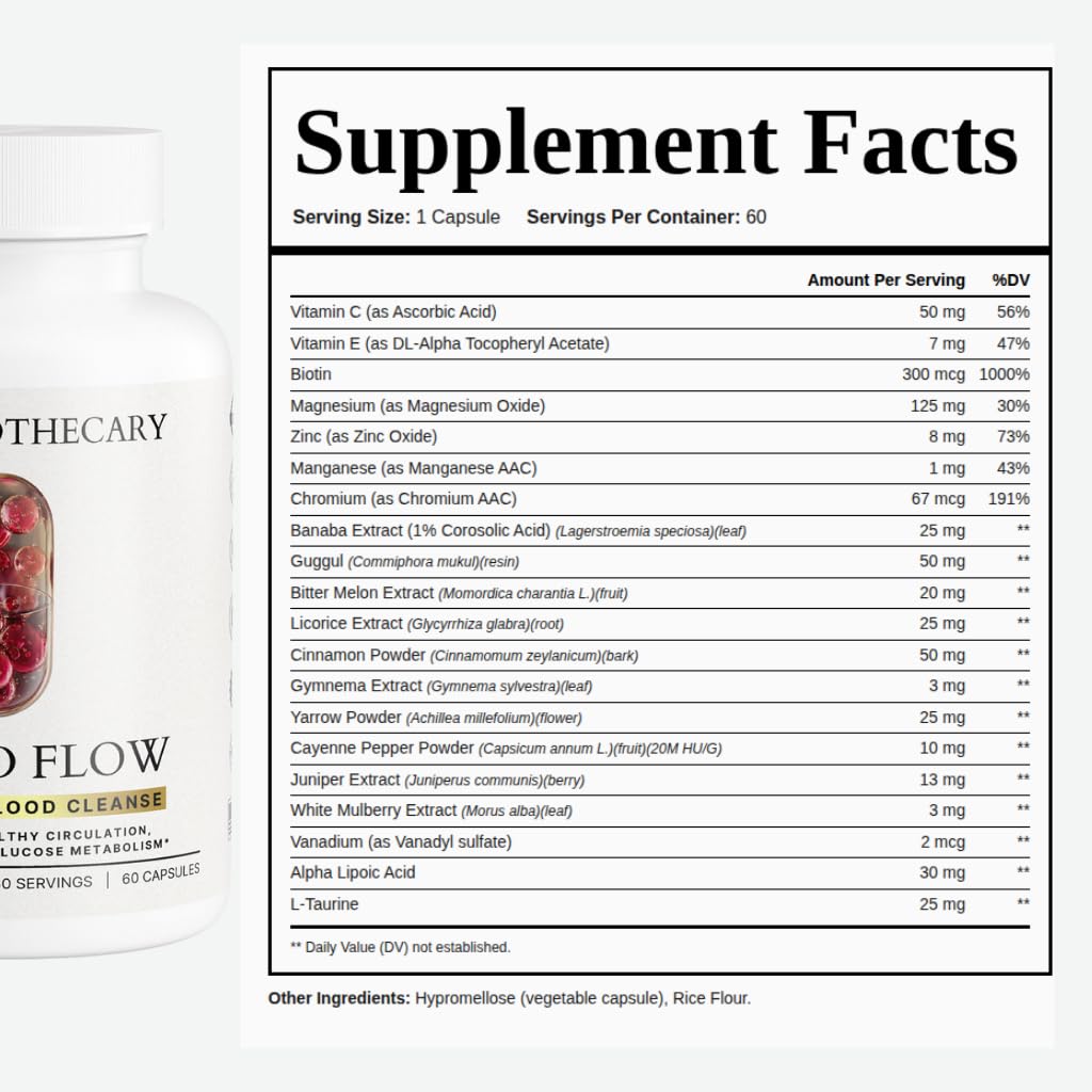 blood-flow-advanced-formula-botanical-he-3.jpg