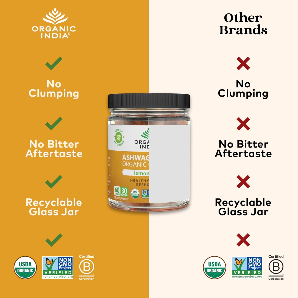 organic-india-ashwagandha-gummies-for-me-4.jpg
