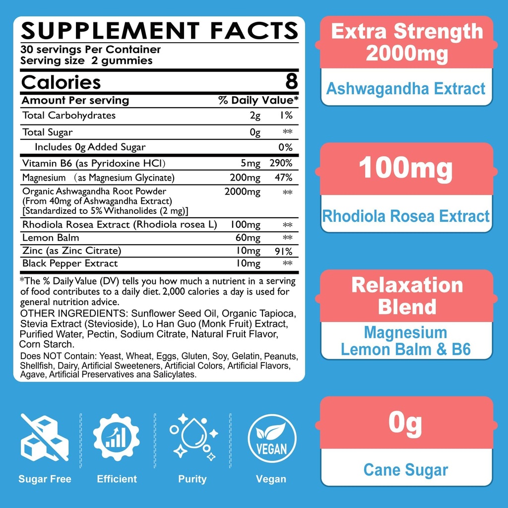 sugar-free-ashwagandha-gummies-with-magn-3.jpg