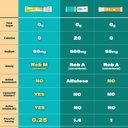 40-sticks-sugar-free-0-calorie-electroly-6.jpg