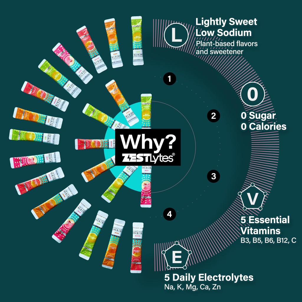 40-sticks-sugar-free-0-calorie-electroly-4.jpg