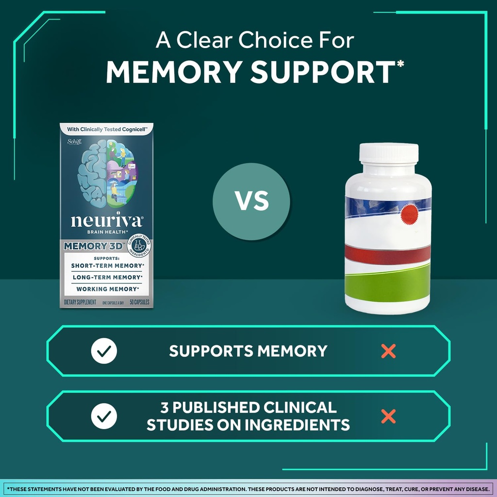 neuriva-memory-3d-brain-supplement-nootr-5.jpg