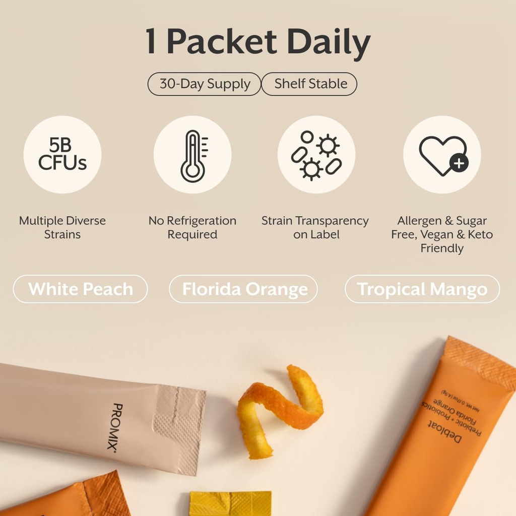 promix-nutrition-debloat-prebiotics-and--4.jpg
