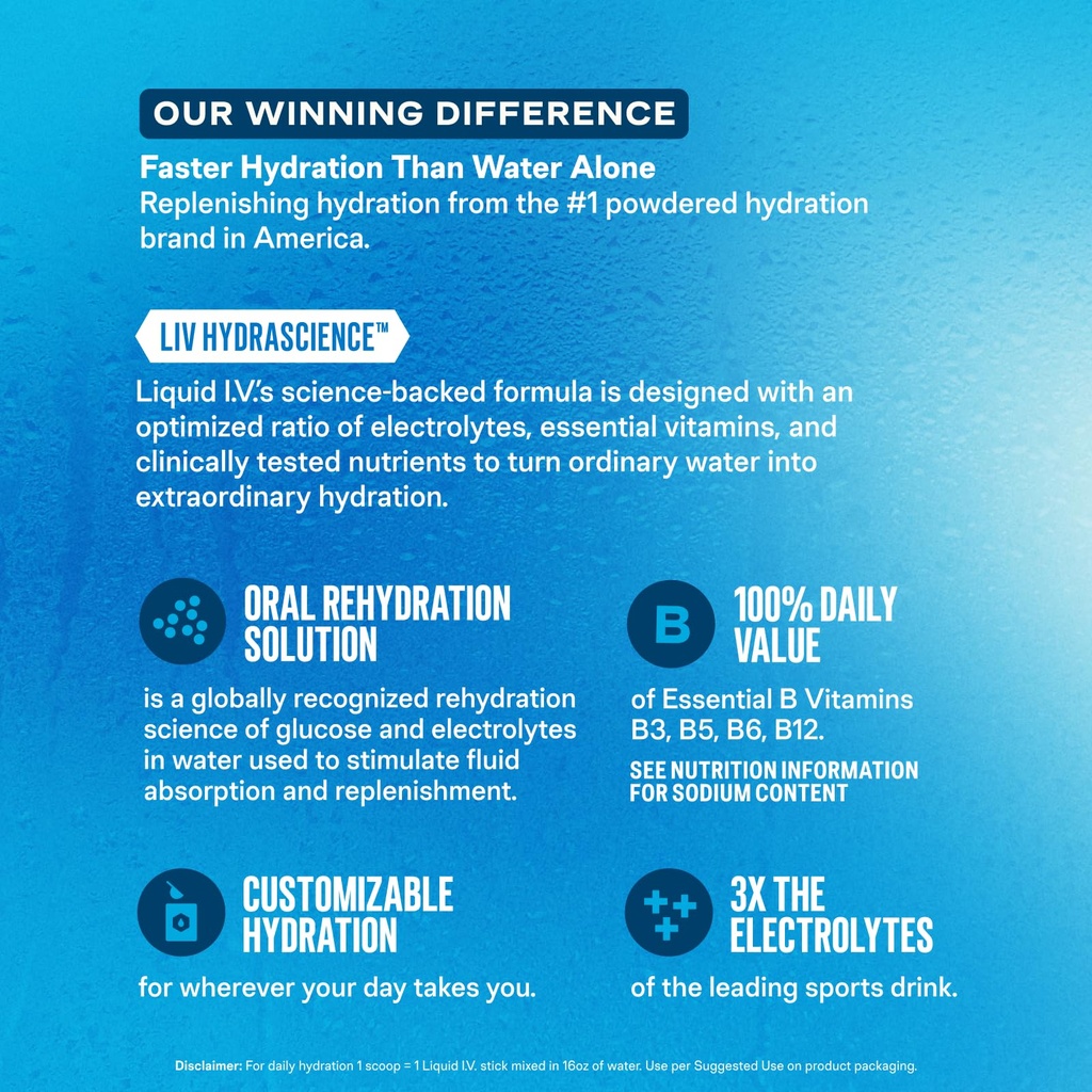 liquid-i-v-hydration-multiplier-lemon-li-3.jpg