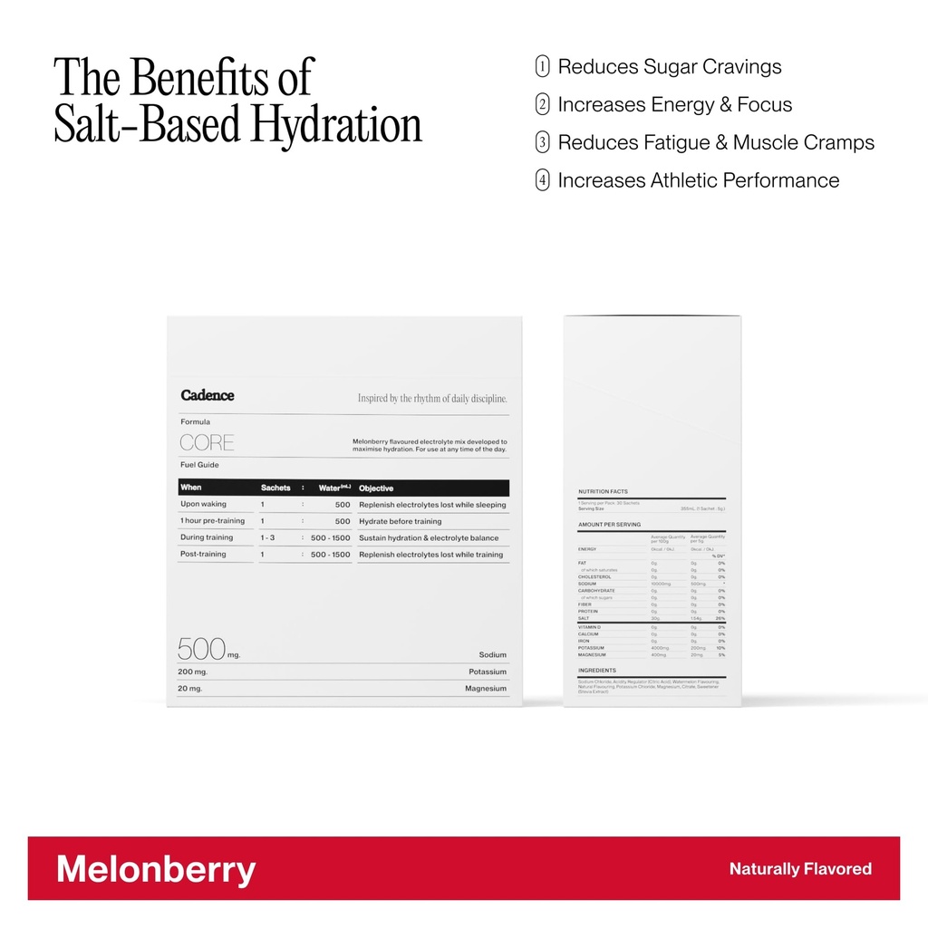 cadence-sachets-core-melonberry-carton-5-4.jpg