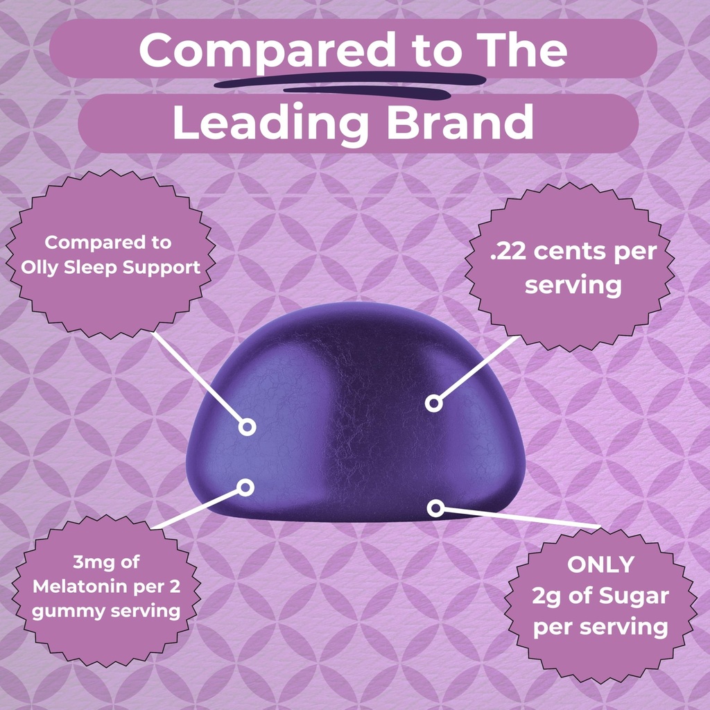 melatonin-gummies-melatonin-per-serving--5.jpg