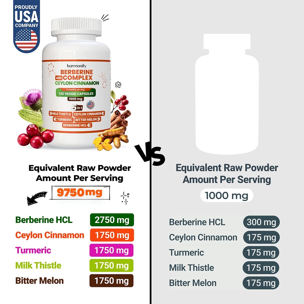 berberine-supplement-with-ceylon-cinnamo-5.jpg