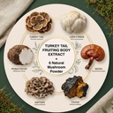 turkey-tail-mushroom-powder-for-dogs-ult-2.jpg