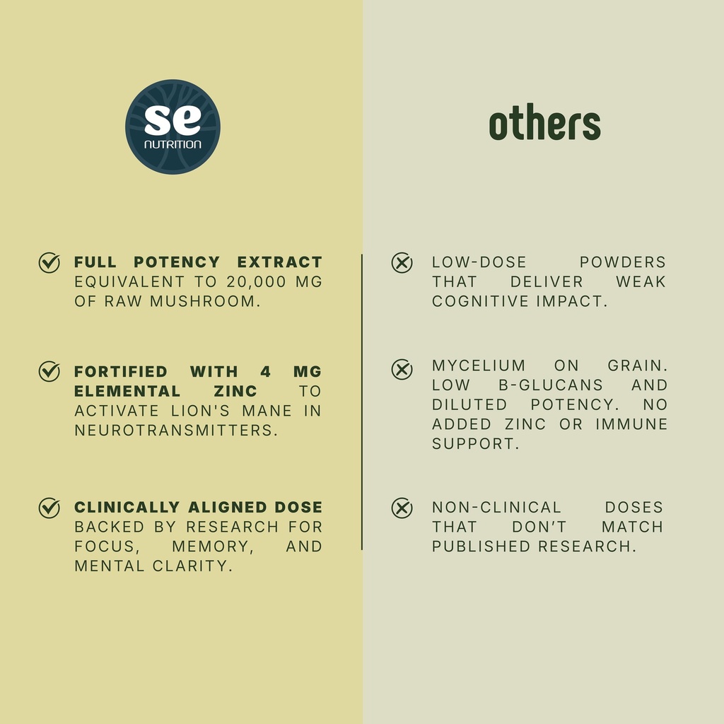 lion-s-mane-mushroom-capsules-with-zinc--6.jpg