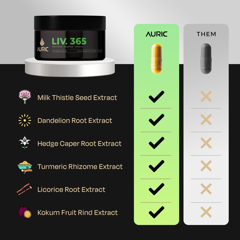 auric-herbal-liver-support-supplement-mi-4.jpg