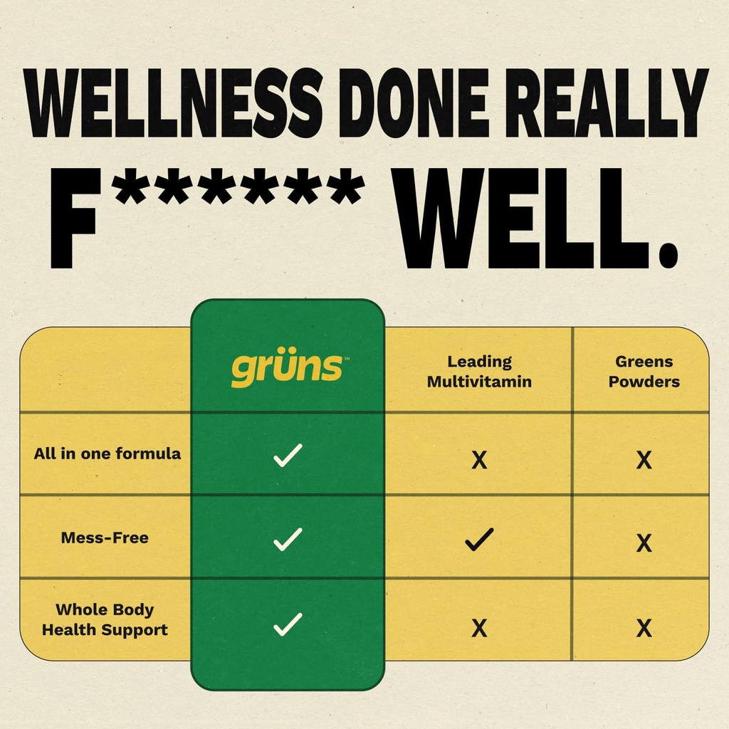 gruns-superfood-green-new-n-trops-gummy--6.jpg