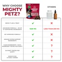 mighty-petz-max-cranberry-for-dog-uti-tr-4.jpg