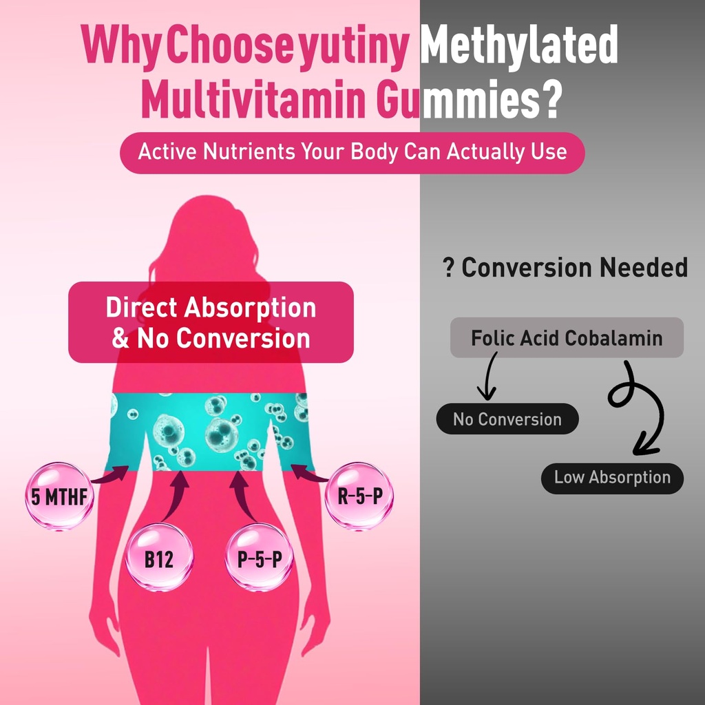 methylated-multivitamin-7g-prebiotic-fib-2.jpg