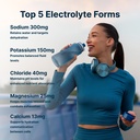 fizzy-electrolyte-drink-tablets-4-pack-4-4.jpg