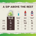 salud-2-in-1-hydration-packets-immunity--6.jpg