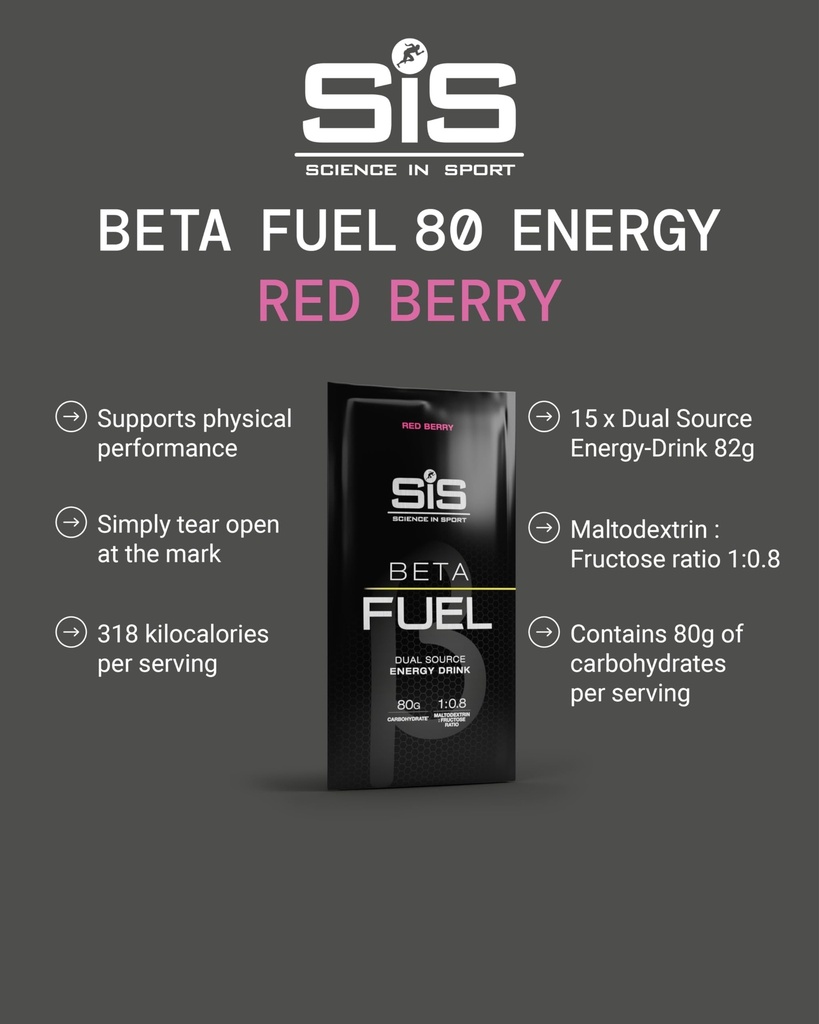 science-in-sport-beta-fuel-80-high-carb--2.jpg