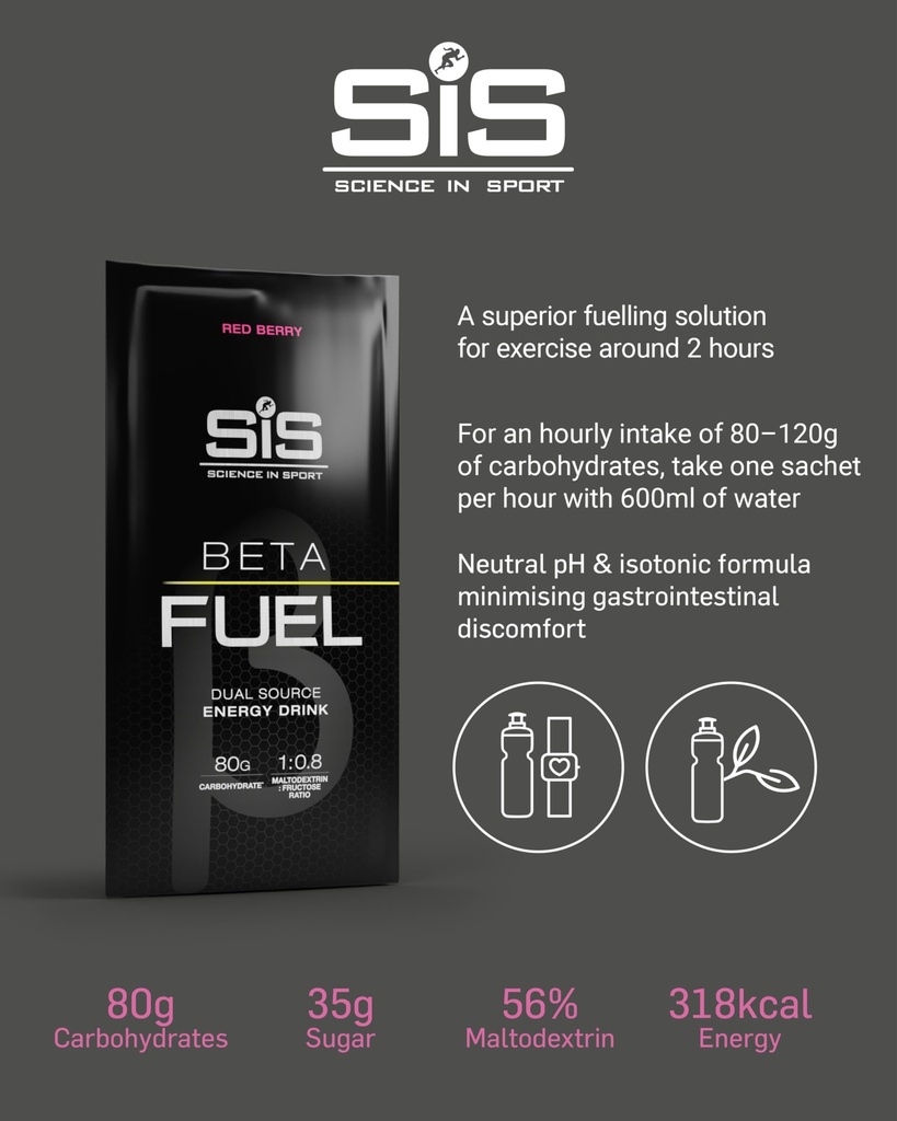 science-in-sport-beta-fuel-80-high-carb--4.jpg