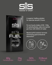 science-in-sport-beta-fuel-80-high-carb--4.jpg