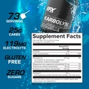 efx-sports-karbolyn-hydrate-carbohydrate-3.jpg