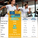 electrolytes-powder-packets-antmpo-sugar-4.jpg