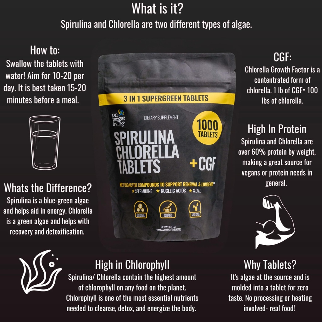 on-target-living-spirulina-chlorella-cgf-4.jpg