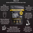 on-target-living-spirulina-chlorella-cgf-4.jpg