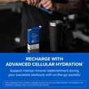 designs-for-sport-hydration-packs-zero-s-2.jpg