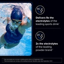 designs-for-sport-hydration-packs-zero-s-3.jpg
