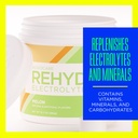 advocare-rehydrate-electrolyte-drink-mix-3.jpg