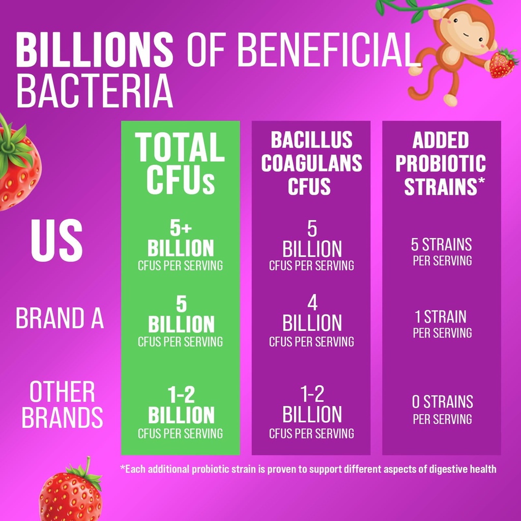 probiotic-for-kids-natural-immune-suppor-3.jpg